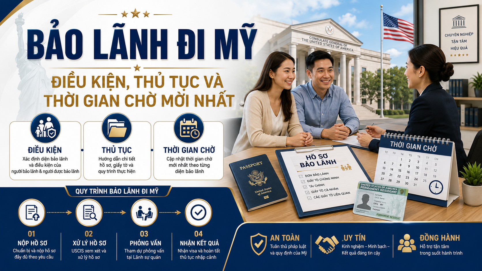 bảo lãnh đi mỹ 