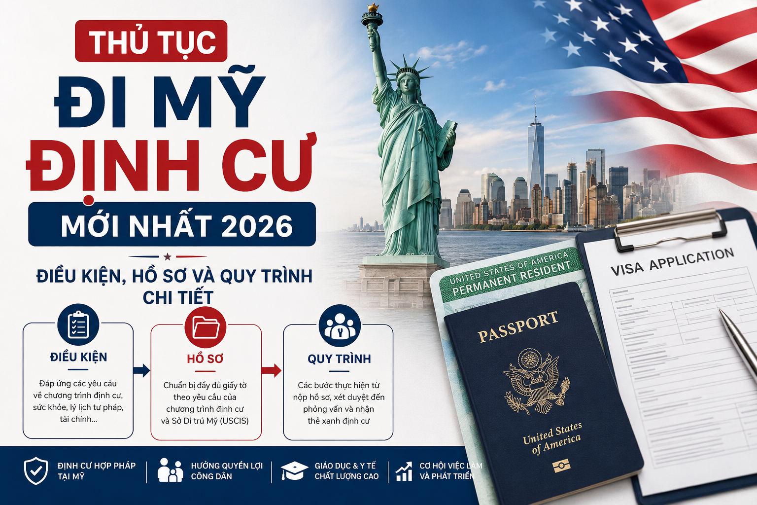 thu_tuc_di_my_dinh_cu