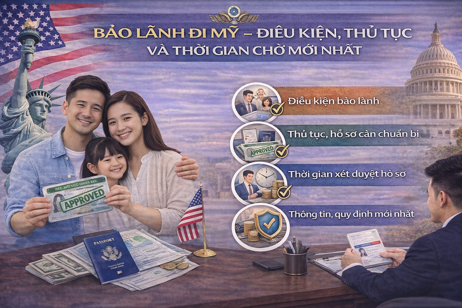 bảo lãnh đi mỹ 