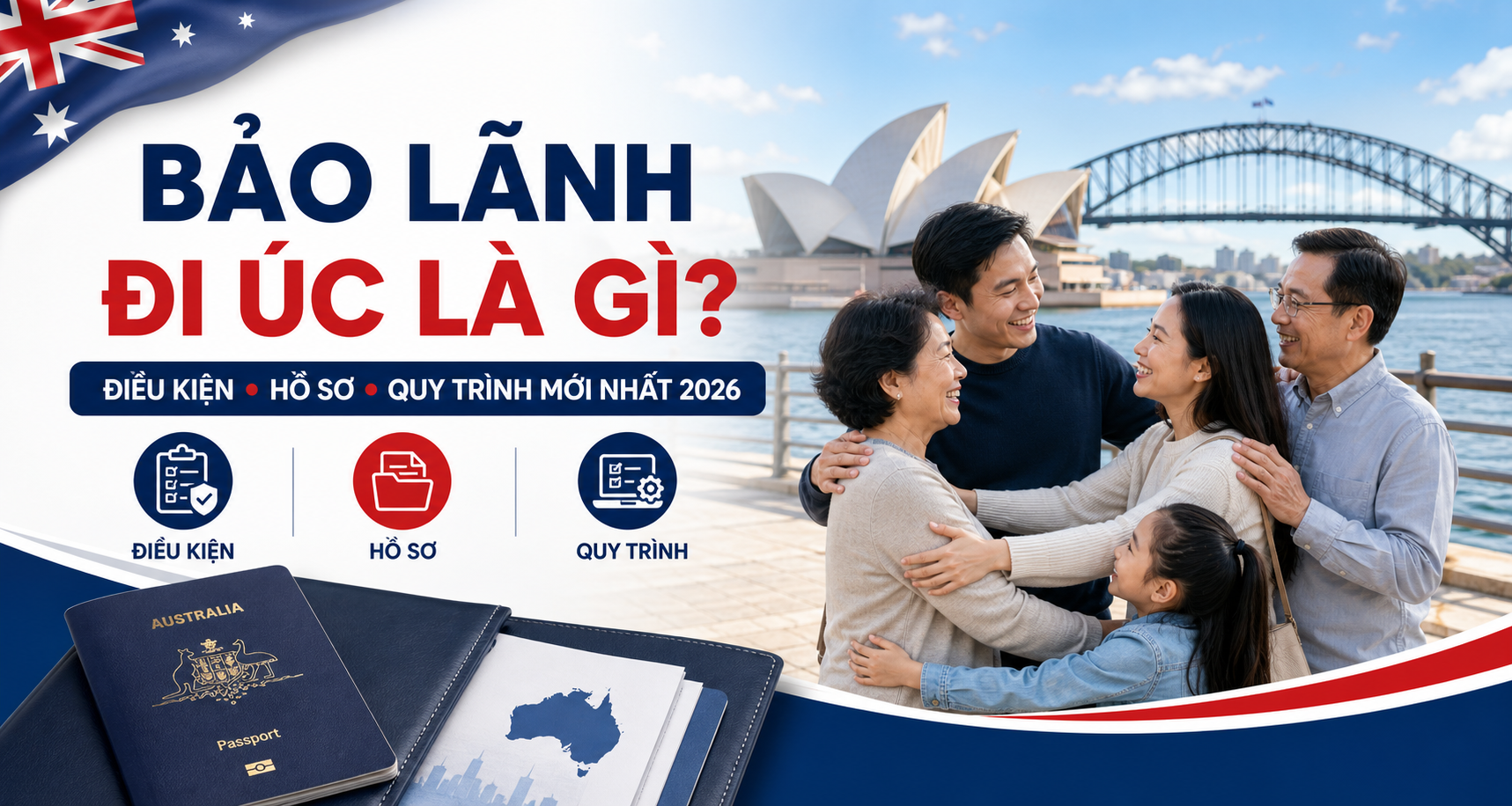 Bảo lãnh đi Úc là gì? Điều kiện, hồ sơ và quy trình mới nhất năm 2026