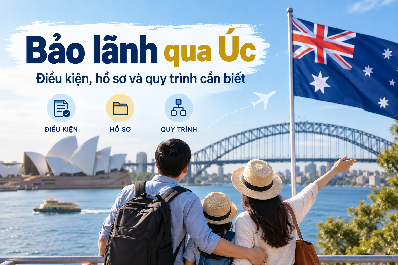 bảo lãnh qua úc 