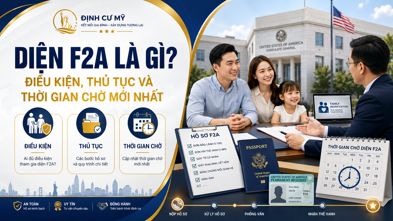 Diện F2A Là Gì? Điều Kiện, Thủ Tục Và Thời Gian Chờ Mới Nhất