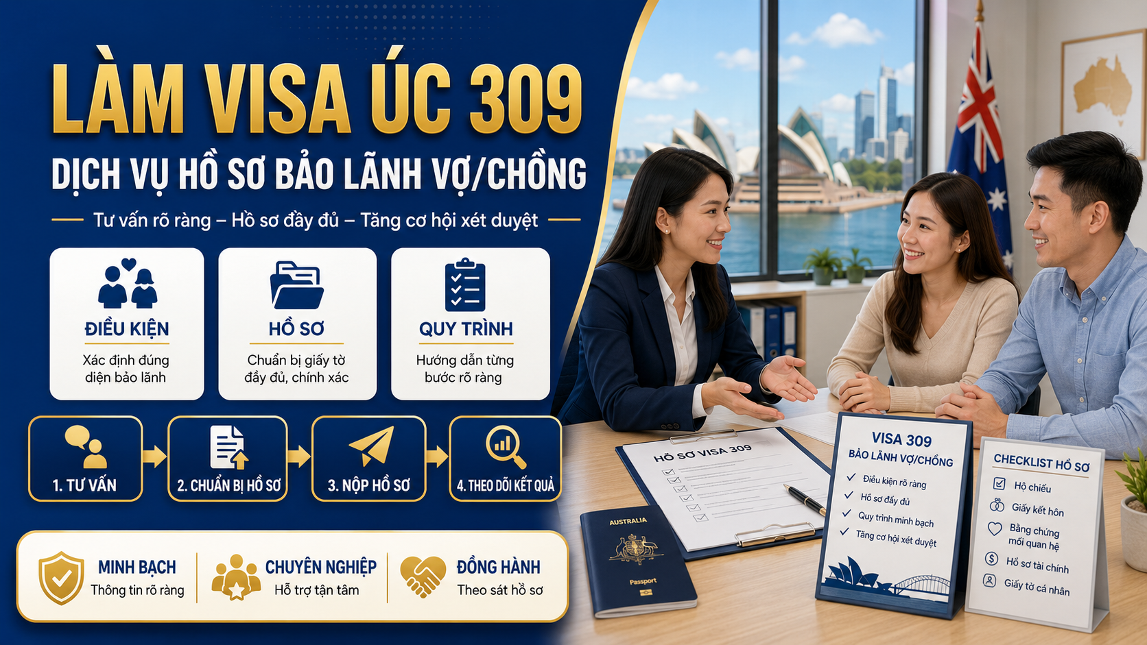Làm visa Úc diện 309 cần chuẩn bị kỹ hồ sơ bảo lãnh vợ/chồng. Luật sư di trú hỗ trợ trọn gói, tăng tỷ lệ đậu visa ngay từ lần đầu.