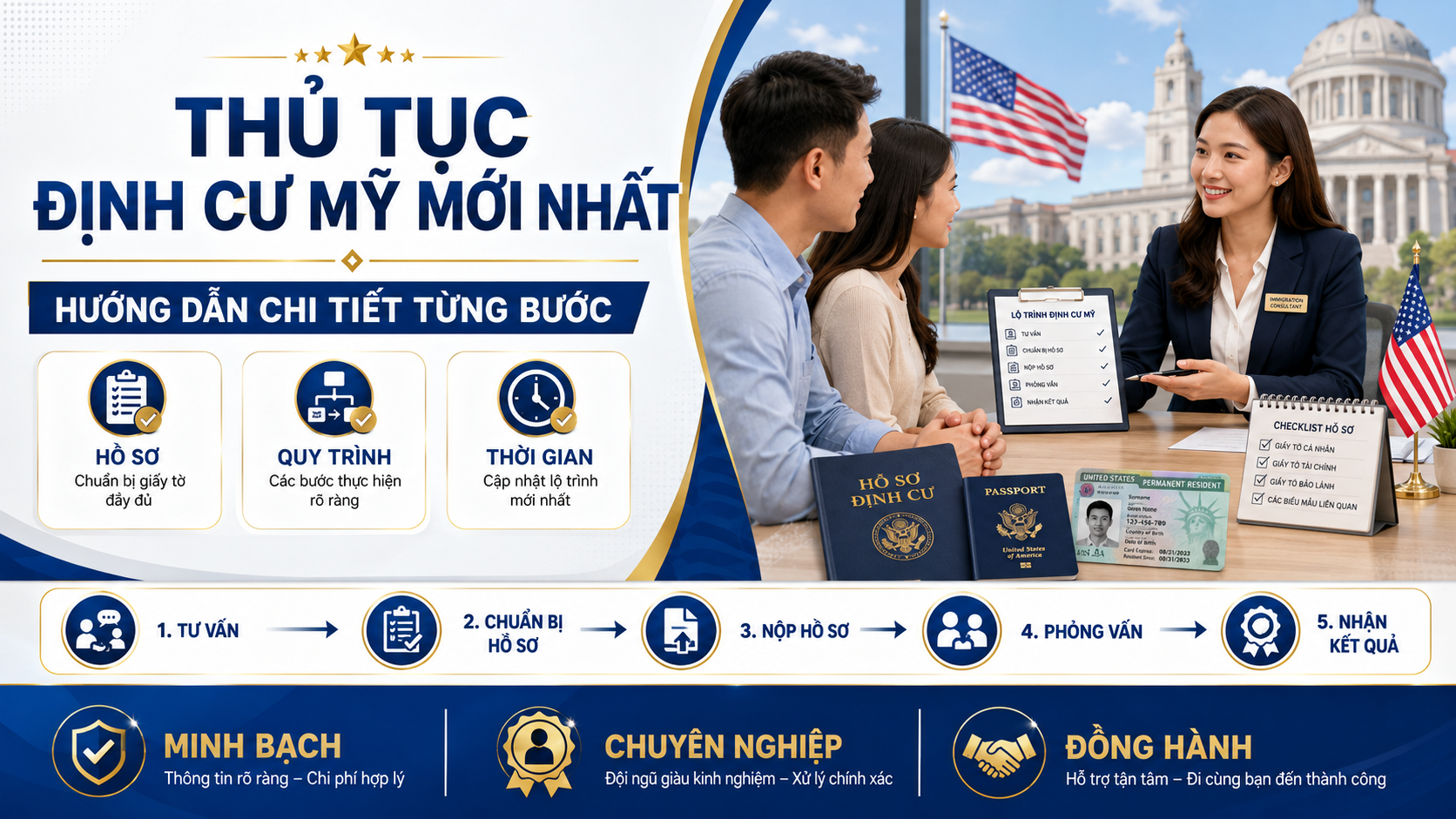 Thủ Tục Định Cư Mỹ Mới Nhất – Hướng Dẫn Chi Tiết Từng Bước