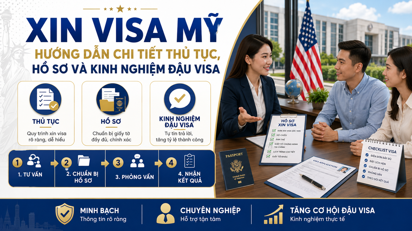 xin visa mỹ 